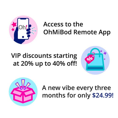 access to the ohmibod remote app, VIP discounts from 20 to 40 percent off, a new vibe every 3 months for only $24.99