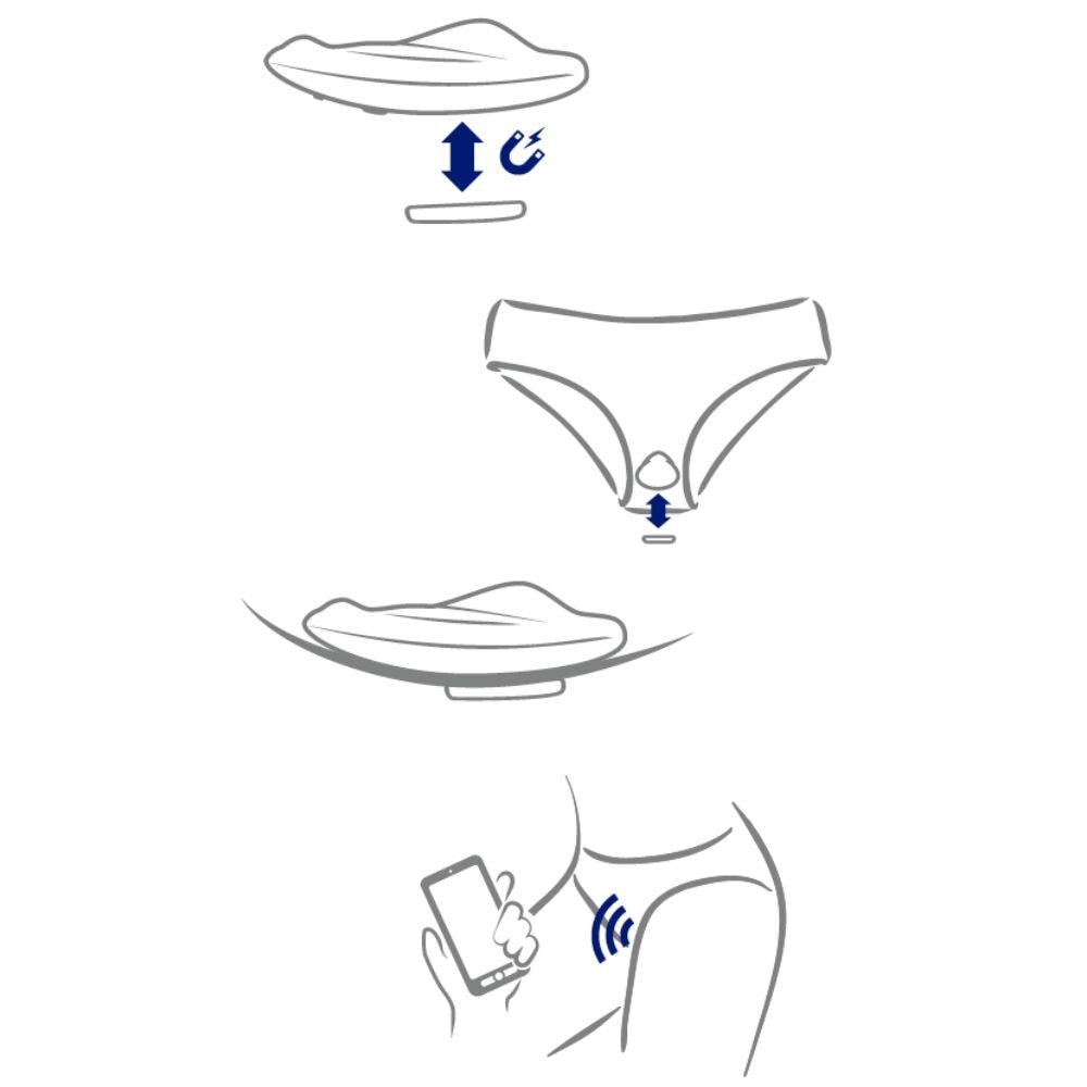 OhMiBod &Chill Subscription