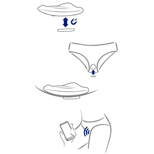OhMiBod and Chill Panty Vibrator How It's Worn instructions on a white background