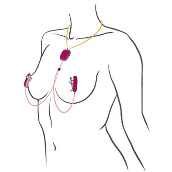 best vibrating nipple clamps Sphinx Vibrating Nipple Clamps